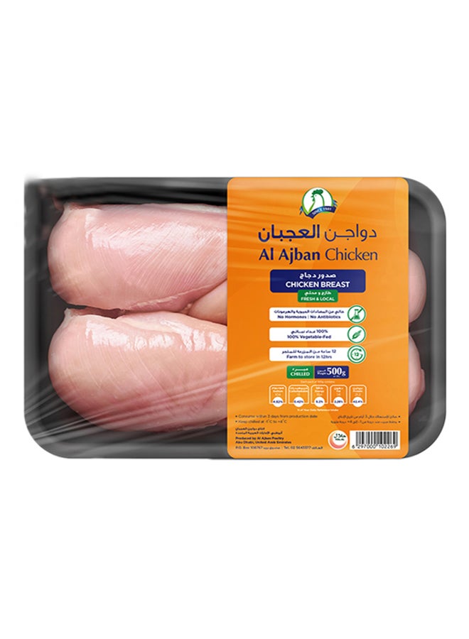 Chicken Breast