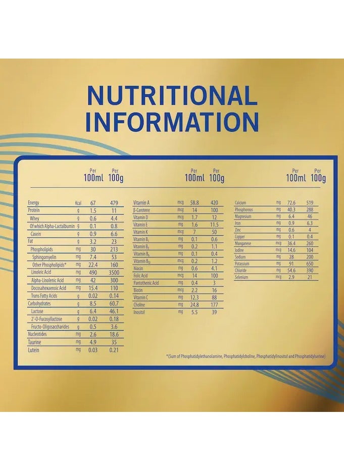 S26 - S-26 Gold baby milk, stage 3, 1800 g - Image 1
