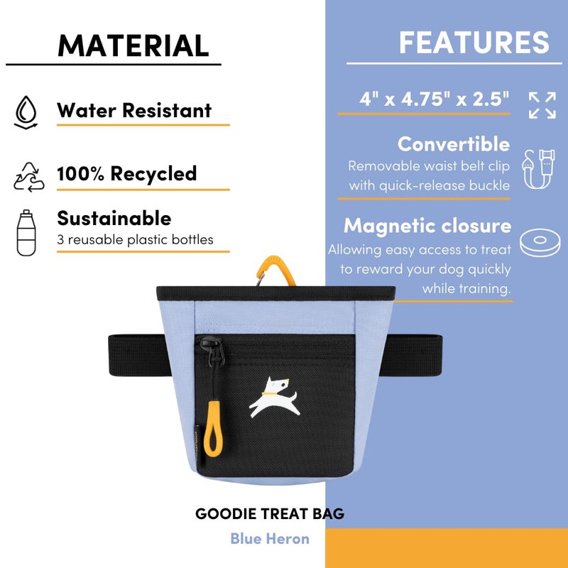 OllyDog Goodie Treat Bag, Dog Treat Pouch, Waist Belt Clip for Hands-Free Training, Magnetic Closure, Dog Training and Behavior Aids, Three Ways to Wear (Blue Heron) - Image 5