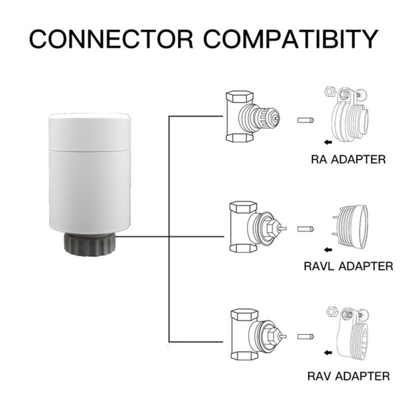 Tuya ZigBee 3.0 TRV Thermostatic Valve Radiator Valve Intelligent Temperature Control Valve Portable Radiator Valve Programmable Temperature Controller Household Thermostat Valve Temperature - Image 3