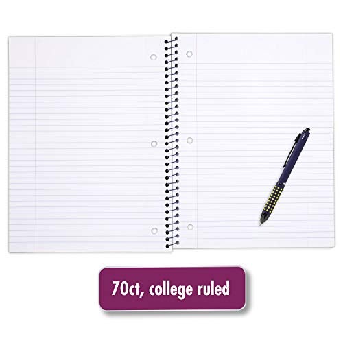 Mead Spiral Notebook, 1 Subject, College Ruled Paper, 70 Sheets, 10-1/2" x 7-1/2", Shape It Up, Design Will Vary, 1 Notebook (07152) - Image 3
