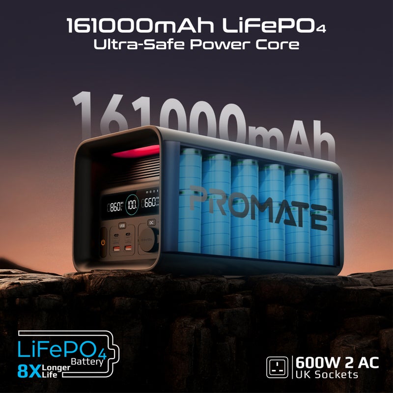 Promate PowerTank-600 Portable 600W LiFePO4 Generator with 161000mAh Battery, Dual AC Outlets, PD100W USB-C, 15W Wireless Charger, DC Port, Solar Ready, Bluetooth Control UK Black - Image 2