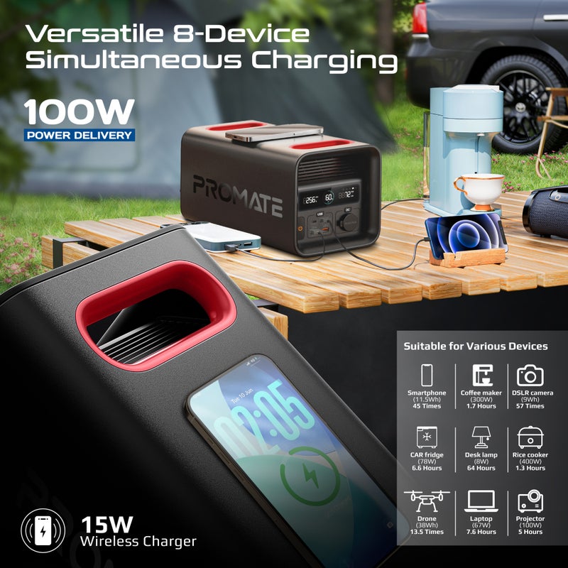 Promate PowerTank-600 Portable 600W LiFePO4 Generator with 161000mAh Battery, Dual AC Outlets, PD100W USB-C, 15W Wireless Charger, DC Port, Solar Ready, Bluetooth Control UK Black - Image 3