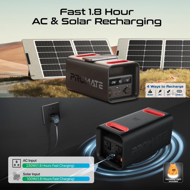 Promate PowerTank-600 Portable 600W LiFePO4 Generator with 161000mAh Battery, Dual AC Outlets, PD100W USB-C, 15W Wireless Charger, DC Port, Solar Ready, Bluetooth Control UK Black - Image 4