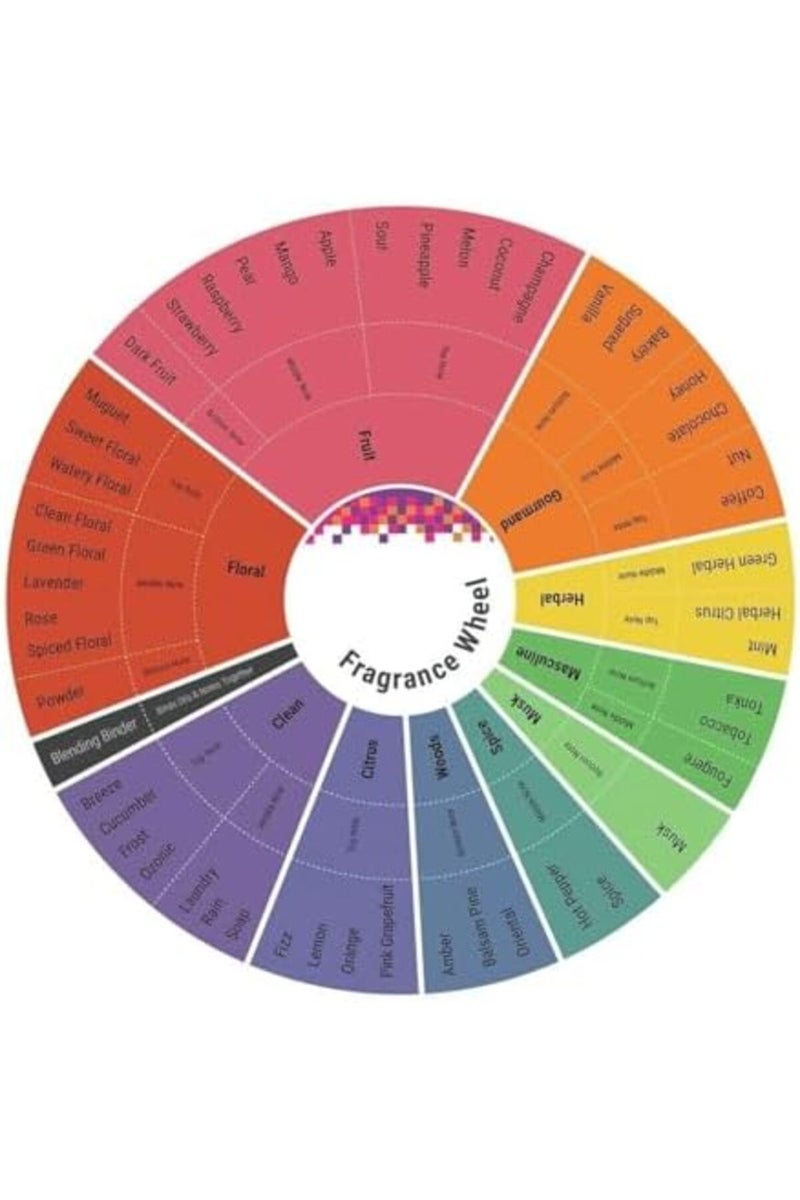 ريهانا عطر عود كمبودي للجنسين – 100 مل - Image 3