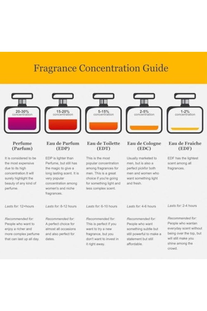 ريهانا عطر عود كمبودي للجنسين – 100 مل - Image 4