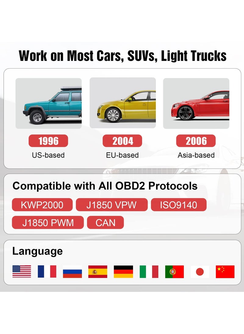 ماركة غير محددة - ماسح ضوئي OBD2 للسيارة قارئ أكواد أعطال محرك السيارة أداة تشخيص CAN فحص ضوء المحرك - Image 1