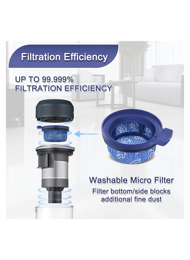 SYOSI 2 Pack Vacuum Filters Replacement Parts Vacuum Cleaner Washable Micro Filters Filters for Samsung BESPOKE Jet VS20A958FWN, VS20A95923B/AA, VS20A95923N/AA, VS20A95923W/AA Cordless Stick Vacuum  - Image 2