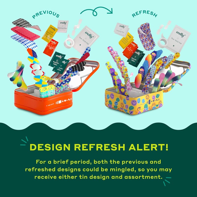 Welly طقم الإسعافات الأولية لاصق قماش مرن ولصقات مائية وشريط ووسادات غير لاصقة شرائط فراشة للاستخدام الفردي مراهم مضاد حيوي ثلاثي وهيدروكورتيزون وإيبوبروفين 130 عدداً - Image 2