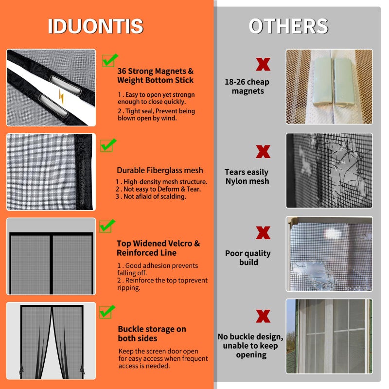 Iduontis Fiberglass Magnetic Screen Door Fit Door Size 36 X 80 In- Heavy Duty Fiberglass Screen Door Mesh For Interior Door  Patio And Sliding Doors - Door Screen Magnetic Closure Let Fresh Air In - Image 5