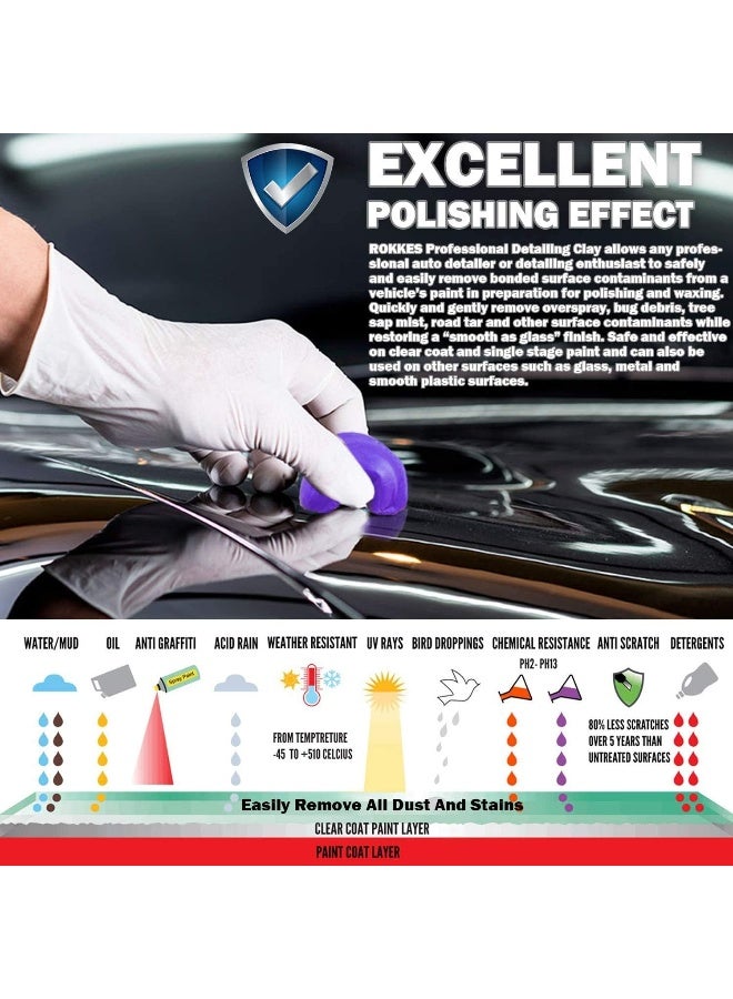 ROKKES Clay Bar Car Detailing Clay - ClayBars Magic Clay Bar Kit - Image 5