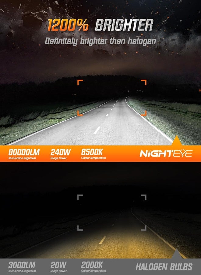 نايت آي مصابيح ضباب نايت آي H4 - 25000 لومن، 6500 كلفن أبيض بارد، 120 واط فائقة السطوع، سهلة التركيب والتشغيل، مزودة بمروحة تبريد، عبوة من قطعتين - Image 3