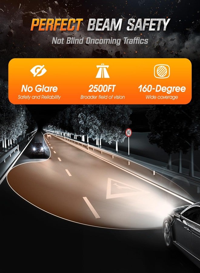 نايت آي مصابيح ضباب نايت آي H4 - 25000 لومن، 6500 كلفن أبيض بارد، 120 واط فائقة السطوع، سهلة التركيب والتشغيل، مزودة بمروحة تبريد، عبوة من قطعتين - Image 2