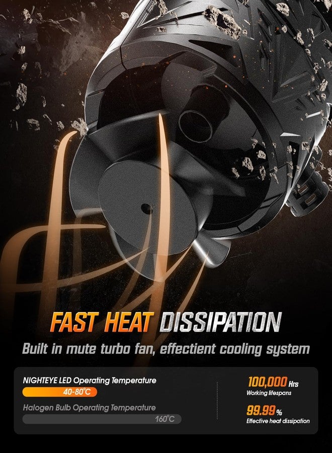 نايت آي مصابيح ضباب نايت آي H4 - 25000 لومن، 6500 كلفن أبيض بارد، 120 واط فائقة السطوع، سهلة التركيب والتشغيل، مزودة بمروحة تبريد، عبوة من قطعتين - Image 5