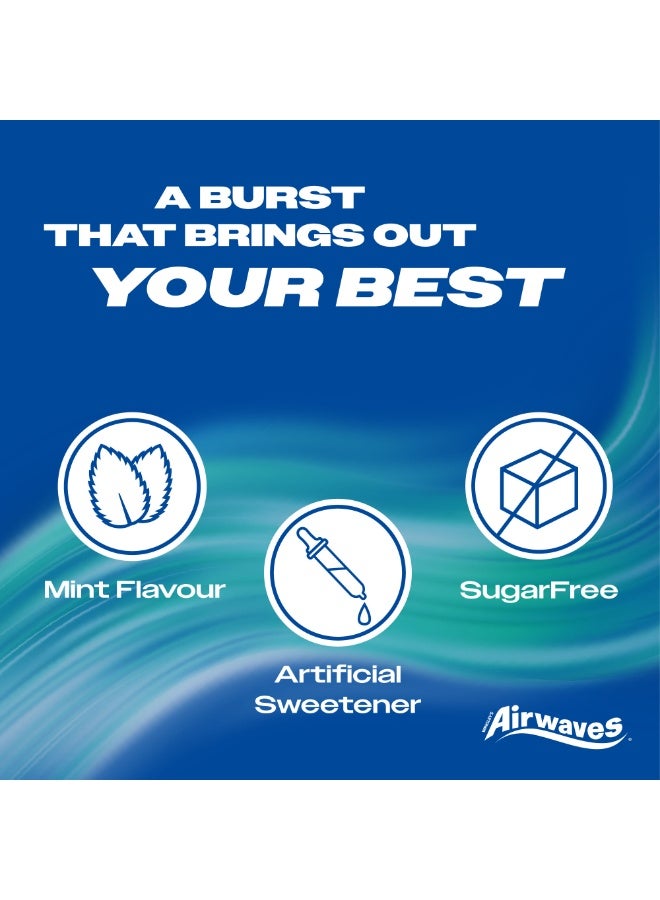 Airwaves Eucalyptus Gum Sugar Free - Image 3