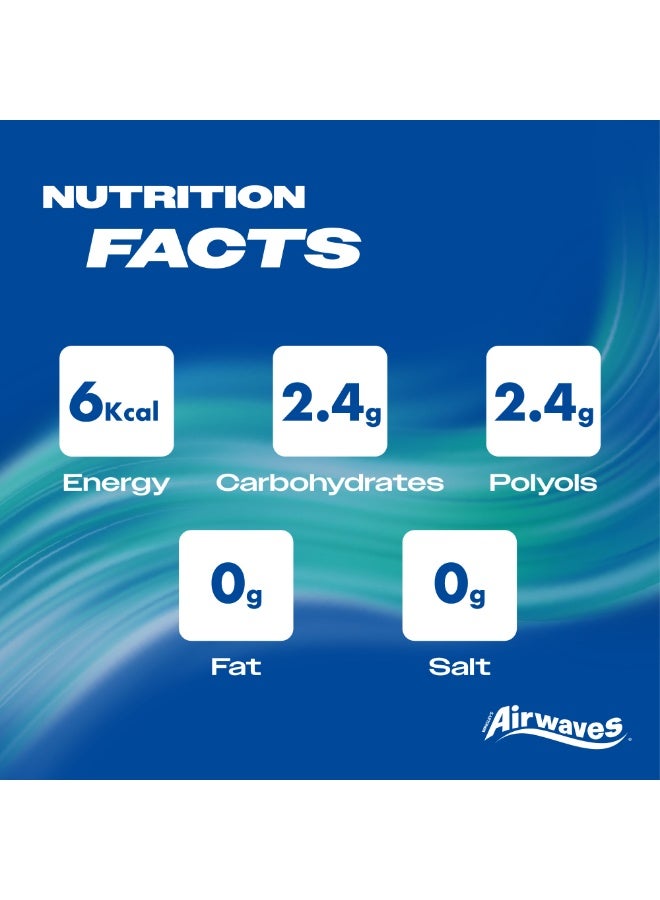 Airwaves Eucalyptus Gum Sugar Free - Image 5