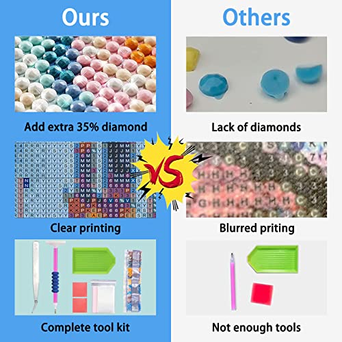 JAKI Diamond Painting Kits for Adults-Castle Diamond Art Kits for Adults,Gem Art Kits Pictures Arts Craft for Home Wall Decor (12x16inch) - Image 5