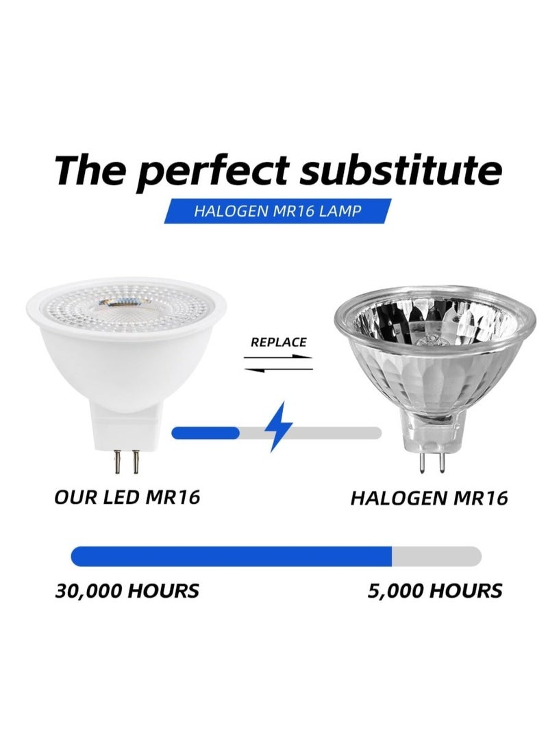 Pack of LED GU10/MR16 Spot Light Bulbs – Energy Saving High Brightness Lamp, Long Life, Eye Comfort, Easy Installation for Ceiling, Track & Downlight Fixtures – Warm & Cool White Options - Image 3