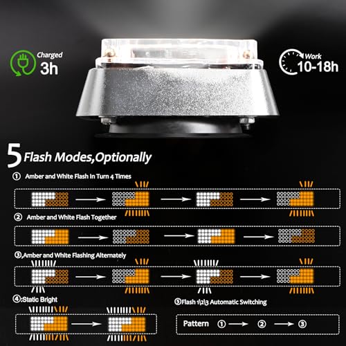 FEELOTAM Upgraded 2pcs Magnetic Flashing Hazard Amber White Strobe Lights for Trucks Vehicles Wireless Surface Mount Rechargeable Portable 42 LED Trailer Tow Beacon Warning Overside Road Light 5Patterns - Image 2