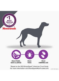 Frontline Plus Flea And Tick Treatment For XLarge Dogs Up To 89 To 132 Lbs. 3 Treatments  - Image 2