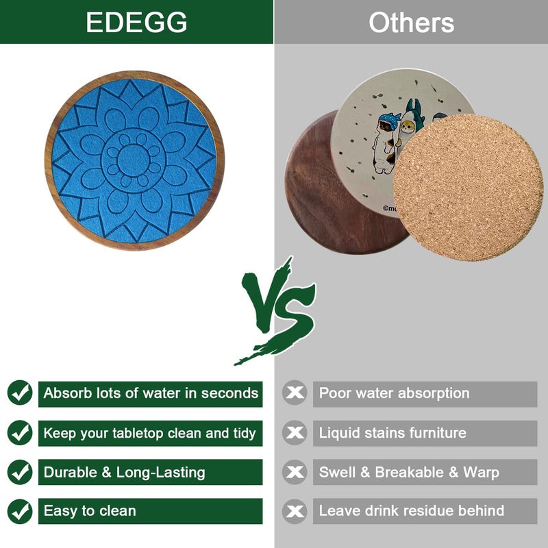 EDEGG Coasters for Drinks Absorbent 5 Pack, Coasters for Coffee Table with Holder, Wood Coasters with Felt Pads, Non-Slip, Non-Stick, Suit for Kinds of Cups 4.3 inch (Colorful) - Image 4