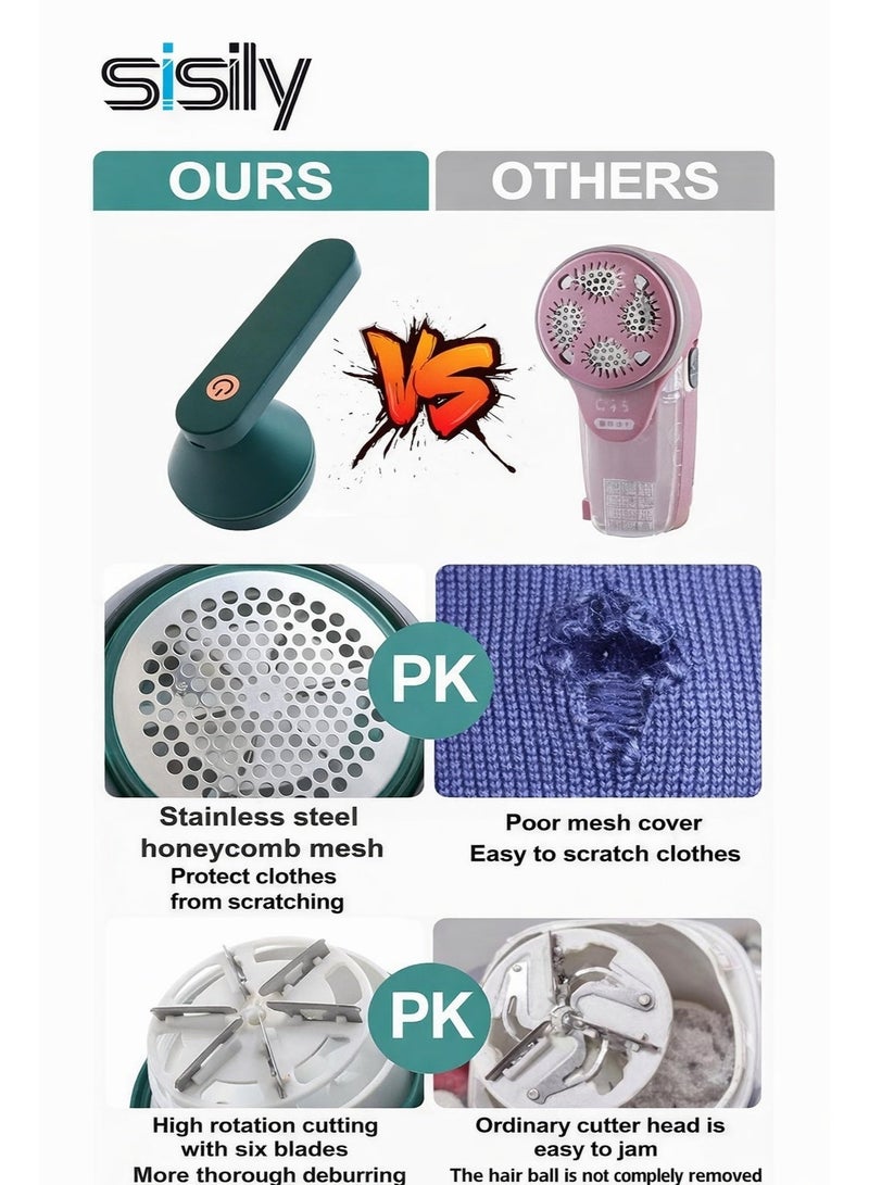 سيسلي قابلة لإعادة الشحن - مزيل الوبر الكهربائي، مزيل زغب ماكينة حلاقة الأقمشة، ماكينة حلاقة السترات لإزالة الوبر، مزيل الوبر المحمول للملابس - Image 5