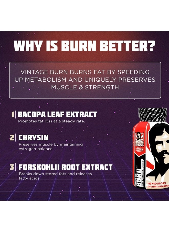Old School Labs VINTAGE BURN Fat Burner - The First Muscle-Preserving Fat Burner Thermogenic Weight Loss Supplement – Keto Friendly, Appetite Suppressant - For Men and Women - 120 Natural Veggie Diet Pills  - Image 2
