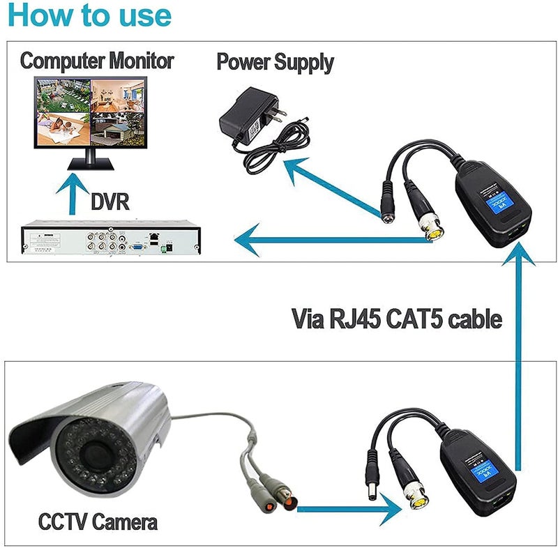 MESHIV 8MP PV Passive Video Balun BNC DC to RJ45 Network Transceiver Cat5Cat6 Adapter AHDTVICVICVBS for Full HD CCTV DVR Security Surveillance Camera System Pack of 8 - Image 4