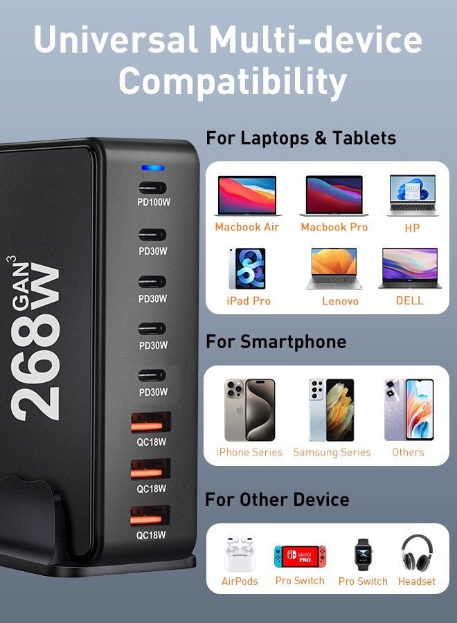 إيفرين 268WGaN USB C الشاحن، 8 منفذ نوع C محطة الشحن السريع محور بلوك، الجدار شاحن محول قطاع الطاقة المكعب 5 PD USB C 3 QC USB A شاحن الكمبيوتر المحمول ل MacBook Air Sumsung S23 iPhone 15 14 iPad - Image 4