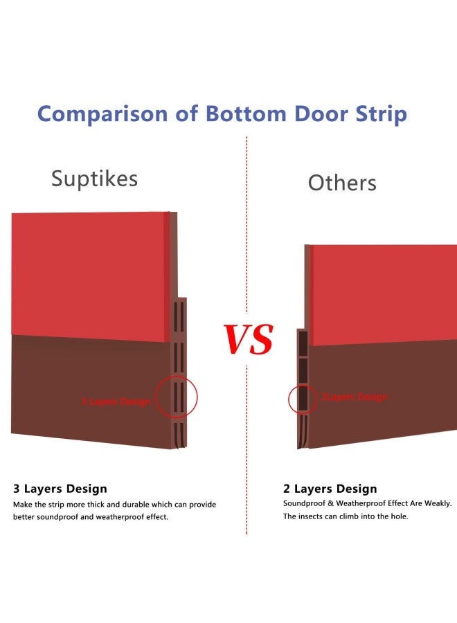 Suptikes Energy Saver Door Draught Stopper Strong Adhesive Door Weather Stripping Door Under Seal Soundproof And Noise Stopper 5.1Cm W X 100Cm L Brown - Image 2