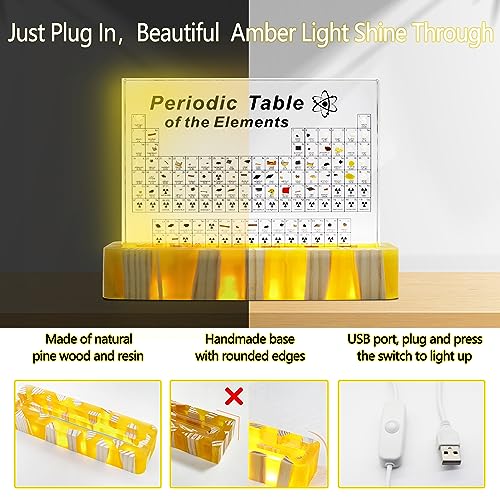BEWITU Periodic Table with Real Elements Inside, Amber Lighted Stand Acrylic Periodic Table of Elements Poster, Crafts Décor Teaching Tool Chemistry Gift for Kids Adults Students Teacher Science Lovers - Image 4