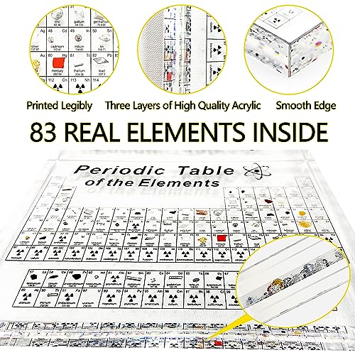 BEWITU Periodic Table with Real Elements Inside, Amber Lighted Stand Acrylic Periodic Table of Elements Poster, Crafts Décor Teaching Tool Chemistry Gift for Kids Adults Students Teacher Science Lovers - Image 3