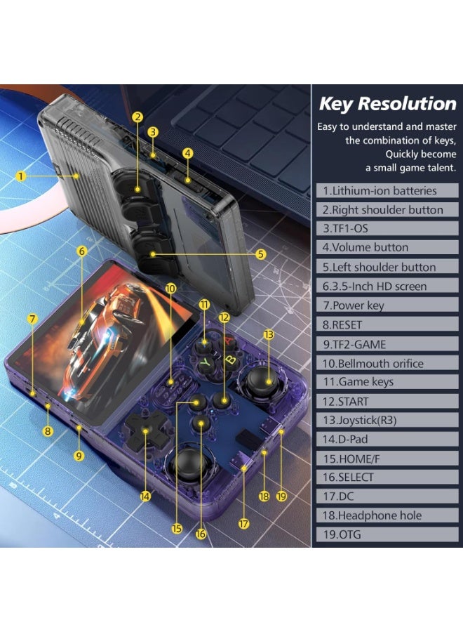 MUNTAQI R36S Handheld Game Console Retro Video Game Console with 3.5" IPS Screen, 10000+ Classic Games, Open Source Linux, Portable Emulator Console for Kids & Adults, Built-in WiFi, 64GB Card - Image 5