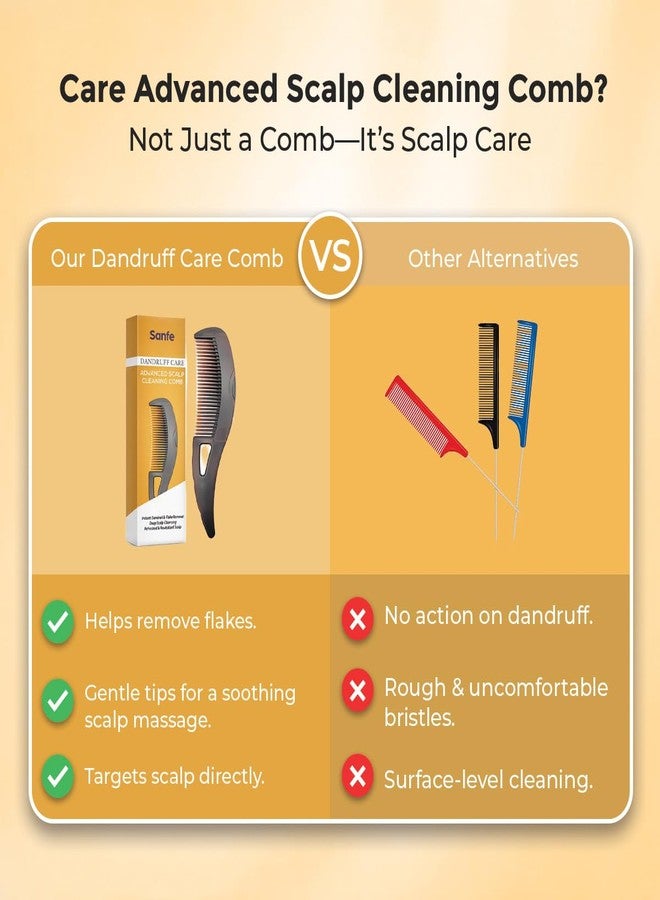 Sanfe Dandruff Care Advanced Scalp Cleaning Comb For Healthy Scalp | 1 Unit - Image 4