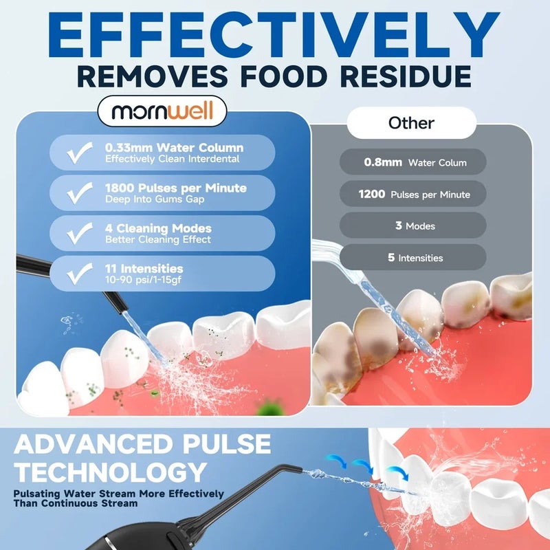 Mornwell Cordless Water flosser for teeth F18,4 Pressure Settings, 8 Jet Tips, IPX7 Waterproof, USB Rechargeable Battery Deep Cleaning - Image 5