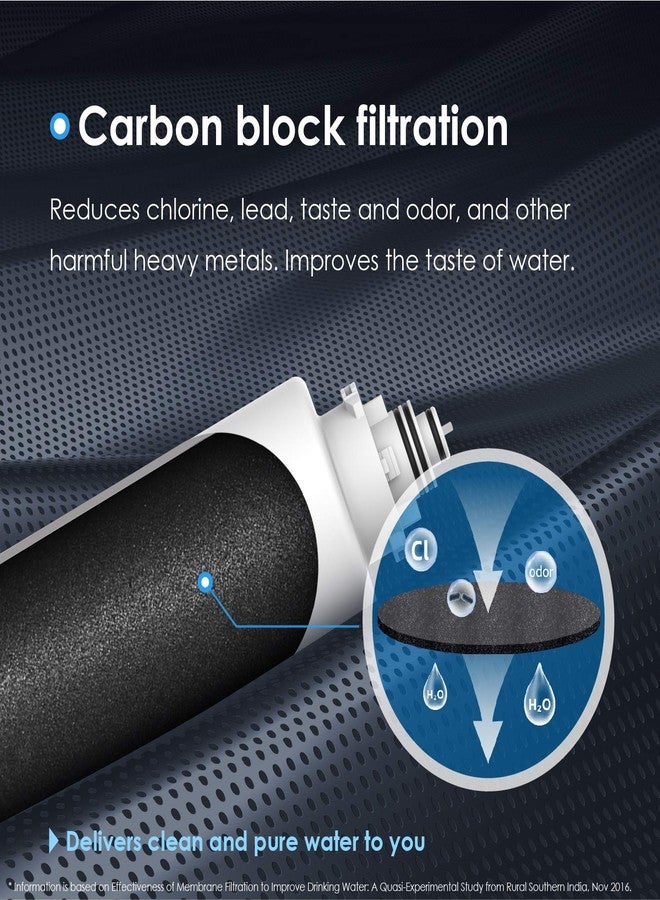 Waterdrop Undersink Replacement Water Filter, 2PP+CT, Replacement for TSU-W, TSC 3-Stage Under Sink Water Filter System - Image 5