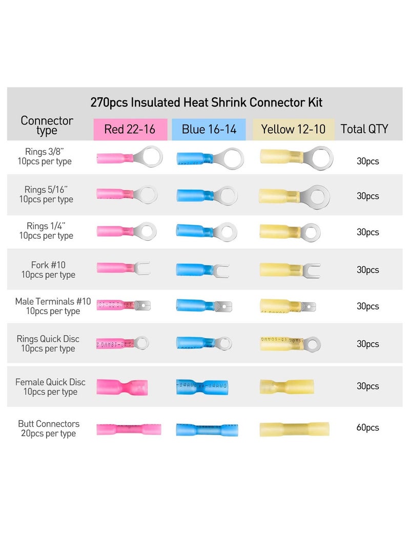 270 PCS Heat Shrink Wire Connectors Waterproof Automotive Marine Assortment Splices Rings Fork Hooks Butt - Image 2