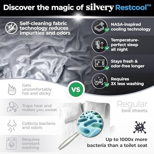 Silvery Restcool Silver Infused Bed Sheets Set AwardWinning SelfCooling Fabric for Hot Sleepers with SelfCleaning Silvery Technology That Stays Fresh 3X Longer Gray King - Image 3