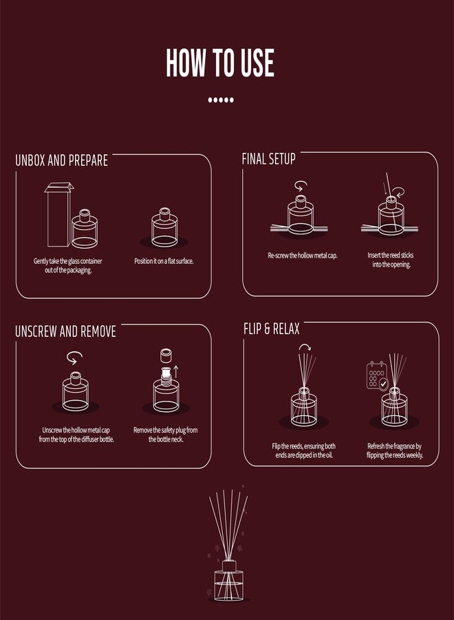 اروماهبور مجموعة معطر جو فاخر من أروما بيور - 120 مل مع 4 أعواد من الألياف | ياسمين يدوم حتى 60 يومًا | معطر جو لغرفة النوم، الحمام، المكتب | خالٍ من السموم، علاج عطري، معتمد من IFRA - Image 4