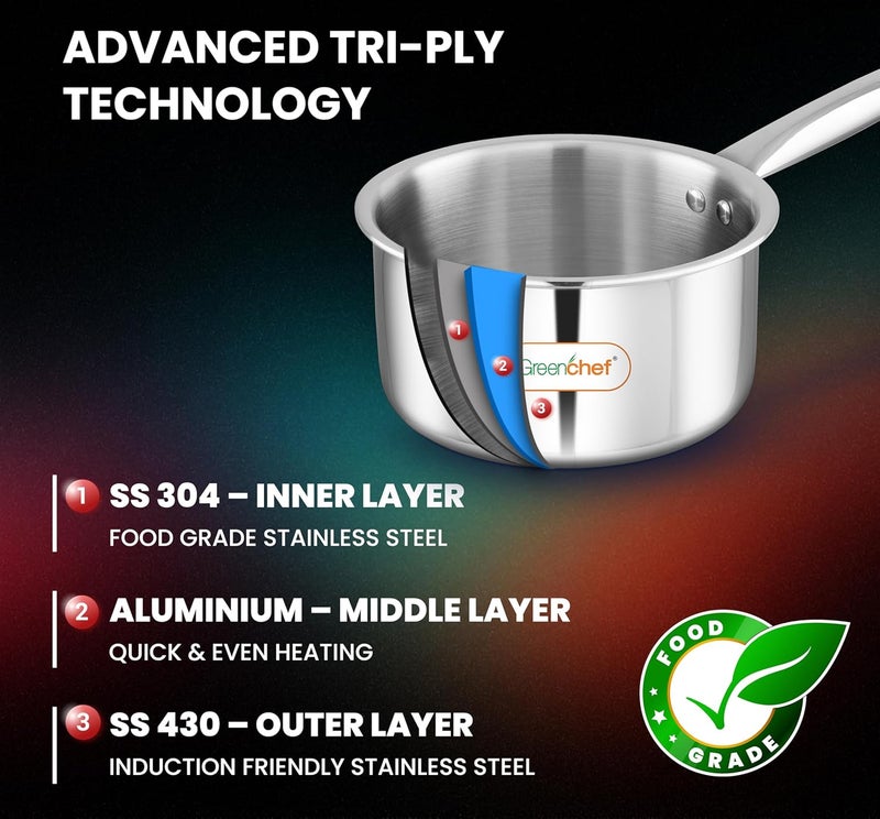 Greenchef SS Tri ply Steel Crest - Sauce pan 14cm, Stainless Steel Exterior Surface, Ergonomic Handles, Induction Compatible, Scratch Resistant, 5Year Warranty - Image 3