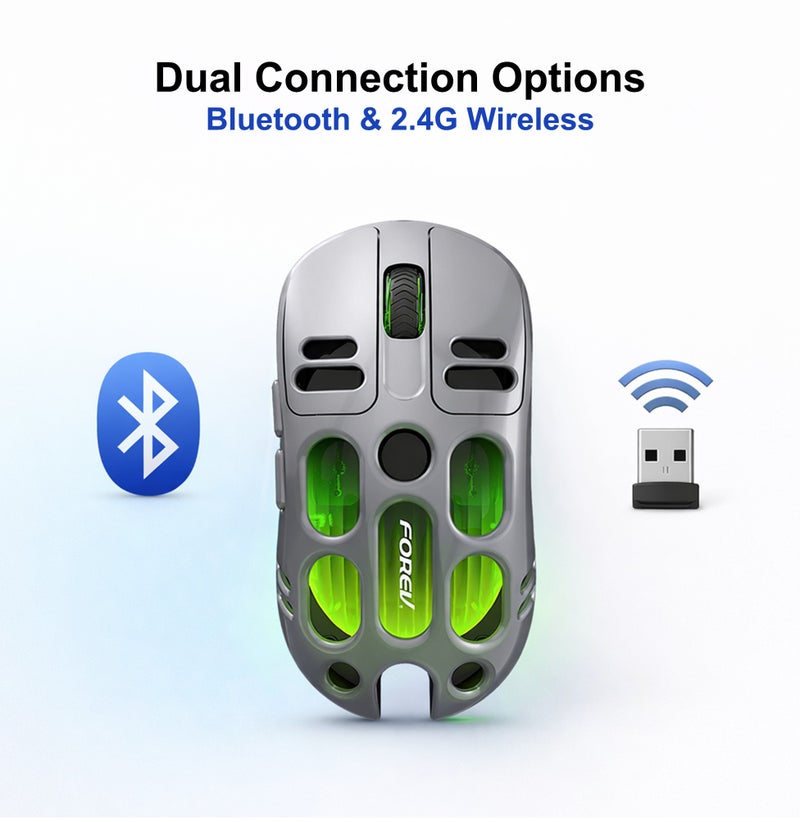 FOREV Wireless Mouse Dual Mode (2.4G + Bluetooth 5.1) Rechargeable Bluetooth Mouse with RGB Backlit, up to 1600 DPI, Type C, Silent Ergonomic Design for Mac Mini PC Gaming Laptop Computer (Grey) - Image 2