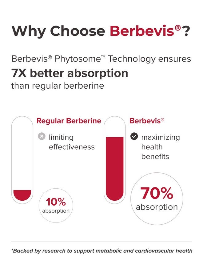 Purecraft مكمل بيربرين PURECRAFT 1000 ملغ - مكمل بيربرين فايطوسوم متاح حيوياً لدعم الأيض وصحة الدورة الدموية - 7X امتصاص - غير معدّل وراثياً، خالي من الغلوتين - 60 كبسولة - Image 4