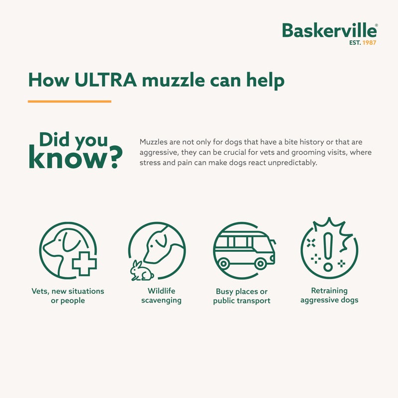 Baskerville كمامة باسكرفيل ألترا - تصميم إنساني مسجل ببراءة اختراع، قابلة للتنفس، يمكن للكلب أن يتنفس ويشرب، قابلة للتعديل، مبطنة، كمامة تدريب للكلاب متوسطة الحجم، تمنع العض، البحث عن الطعام في البرية (الحجم 3، أسود) - Image 3