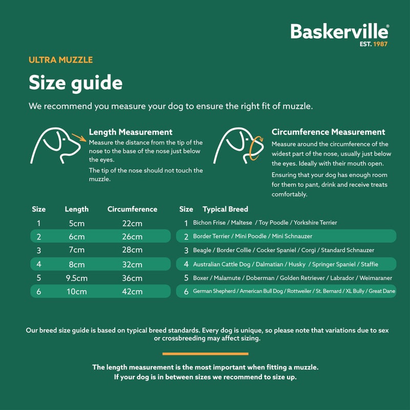 Baskerville كمامة باسكرفيل ألترا - تصميم إنساني مسجل ببراءة اختراع، قابلة للتنفس، يمكن للكلب أن يتنفس ويشرب، قابلة للتعديل، مبطنة، كمامة تدريب للكلاب متوسطة الحجم، تمنع العض، البحث عن الطعام في البرية (الحجم 3، أسود) - Image 5