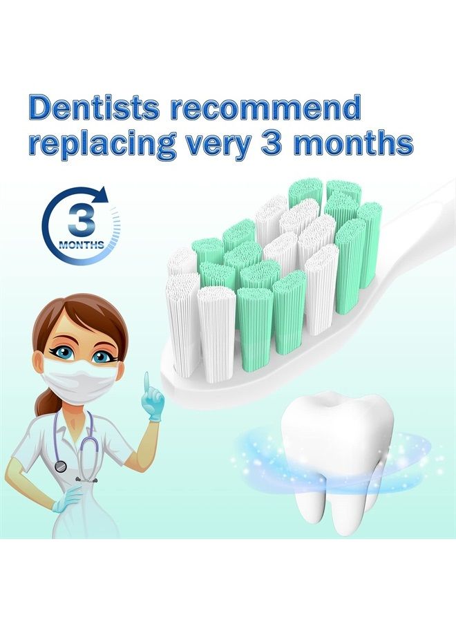 Aoremon Replacement Heads for Sonicare Philips Toothbrush: Compatible with Sonicare DiamondClean HX6063/65, 2 Series Hx9023/65 and Other Click on Electric Toothbrush - Image 5