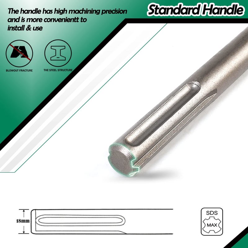 Monkey King Bar SDS Max Bits 16" Chisel Set - 3pcs Masonry Drill Bits for All Brand Hammer Drills - Point, Scaling, and Flat Chisels - Image 5