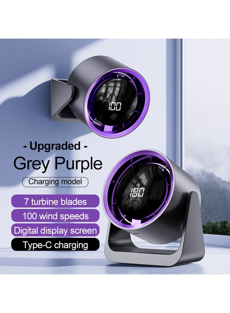 باندا مروحة سطح المكتب، مروحة مكتب صغيرة محمولة عالية السرعة مع شاشة LED، مؤقت 3/6/9 ساعات، 5 مستويات، 100 سرعة رياح، مناسبة للمكتب والمنزل والسكن والسفر (أرجواني) - Image 1