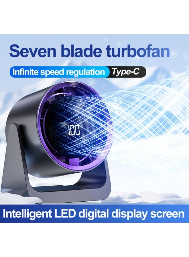 باندا مروحة سطح المكتب، مروحة مكتب صغيرة محمولة عالية السرعة مع شاشة LED، مؤقت 3/6/9 ساعات، 5 مستويات، 100 سرعة رياح، مناسبة للمكتب والمنزل والسكن والسفر (أرجواني) - Image 4