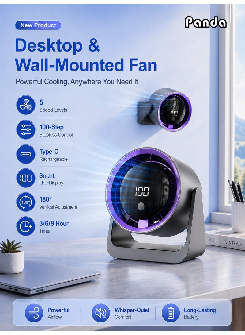 باندا مروحة سطح المكتب، مروحة مكتب صغيرة محمولة عالية السرعة مع شاشة LED، مؤقت 3/6/9 ساعات، 5 مستويات، 100 سرعة رياح، مناسبة للمكتب والمنزل والسكن والسفر (أرجواني) - Image 1