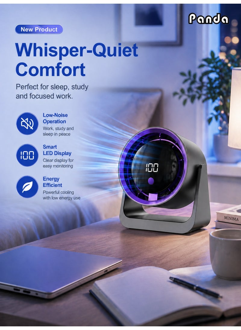 باندا مروحة سطح المكتب، مروحة مكتب صغيرة محمولة عالية السرعة مع شاشة LED، مؤقت 3/6/9 ساعات، 5 مستويات، 100 سرعة رياح، مناسبة للمكتب والمنزل والسكن والسفر (أرجواني) - Image 3